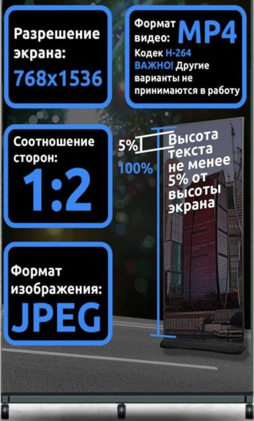 iposter (LED роллап) шаг p1.8