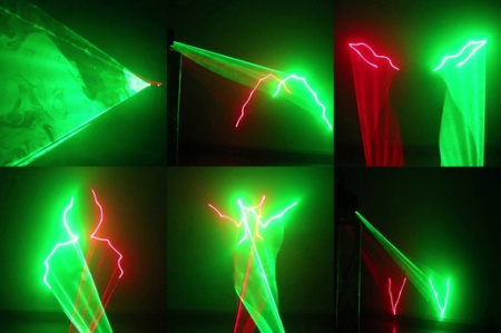 Лучевой лазер